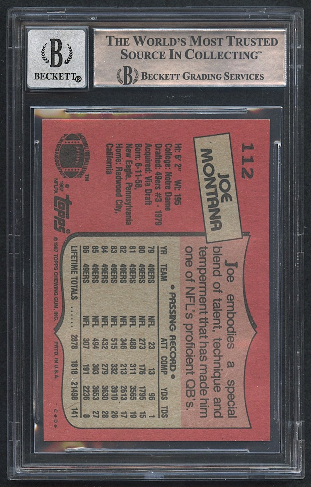 Joe Montana Signed 1987 Topps #112 (Beckett Encapsulated | Autograph Graded 10) at PristineAuction.com Joe Montana Signed 1987 Topps #112 (Beckett Encapsulated | Autograph Graded 10) at PristineAuction.com