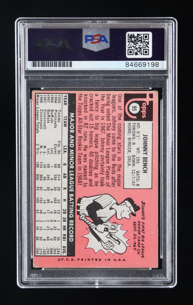 Johnny Bench Signed 1969 Topps #95 (PSA | Autograph Graded PSA 10) at PristineAuction.com Johnny Bench Signed 1969 Topps #95 (PSA | Autograph Graded PSA 10) at PristineAuction.com