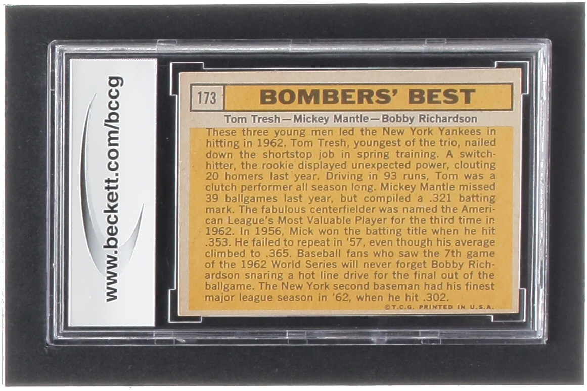Tom Tresh / Mickey Mantle / Bobby Richardson 1963 Topps #173 Bomber's Best (BCCG 8) at PristineAuction.com Tom Tresh / Mickey Mantle / Bobby Richardson 1963 Topps #173 Bomber's Best (BCCG 8) at PristineAuction.com