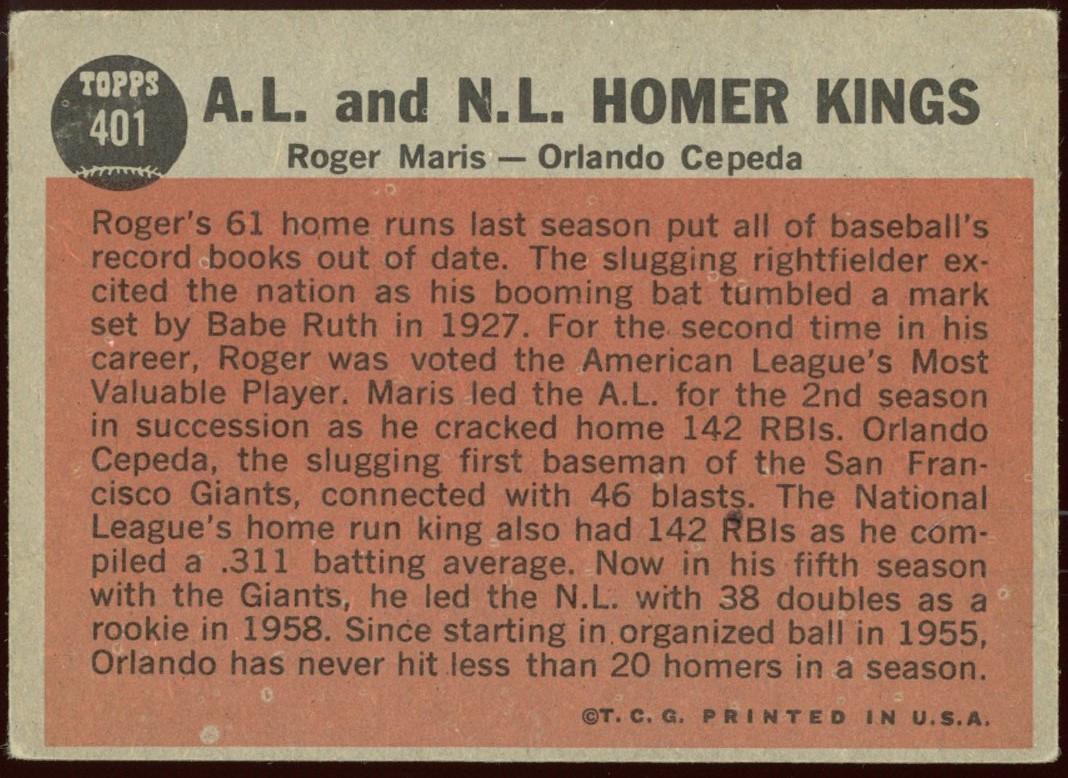 Roger Maris / Orlando Cepeda 1962 Topps #401 AL and NL Homer Kings at PristineAuction.com Roger Maris / Orlando Cepeda 1962 Topps #401 AL and NL Homer Kings at PristineAuction.com