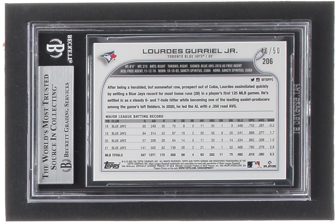 Lourdes Gurriel Jr. 2022 Topps Chrome Ben Baller Gold Refractors #206 #40/50 (BGS 9) at PristineAuction.com Lourdes Gurriel Jr. 2022 Topps Chrome Ben Baller Gold Refractors #206 #40/50 (BGS 9) at PristineAuction.com