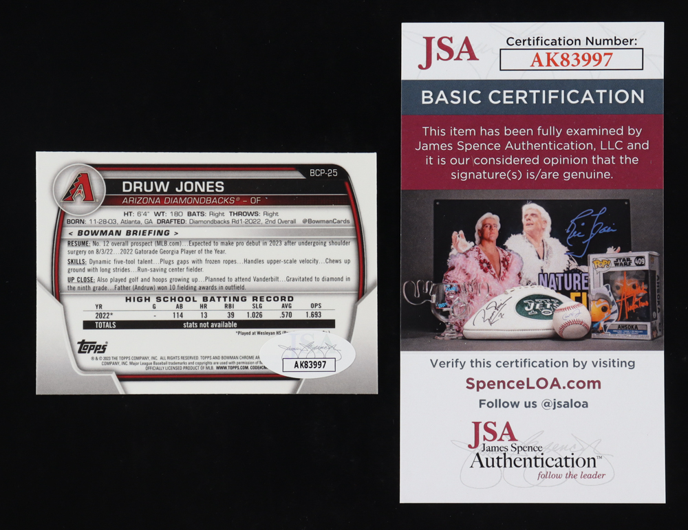 Druw Jones Signed 2023 Bowman Chrome Prospects #BCP25 (JSA) at PristineAuction.com Druw Jones Signed 2023 Bowman Chrome Prospects #BCP25 (JSA) at PristineAuction.com