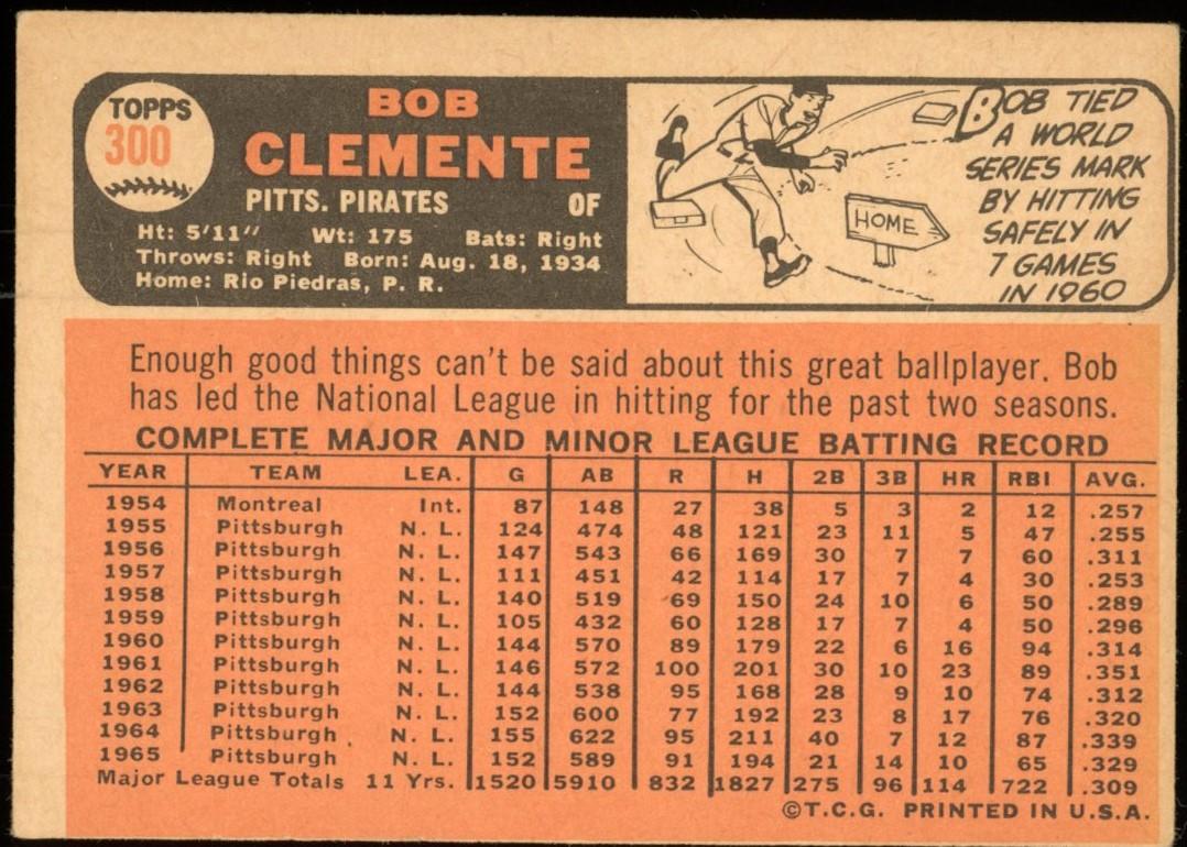 Roberto Clemente 1966 Topps #300 at PristineAuction.com Roberto Clemente 1966 Topps #300 at PristineAuction.com