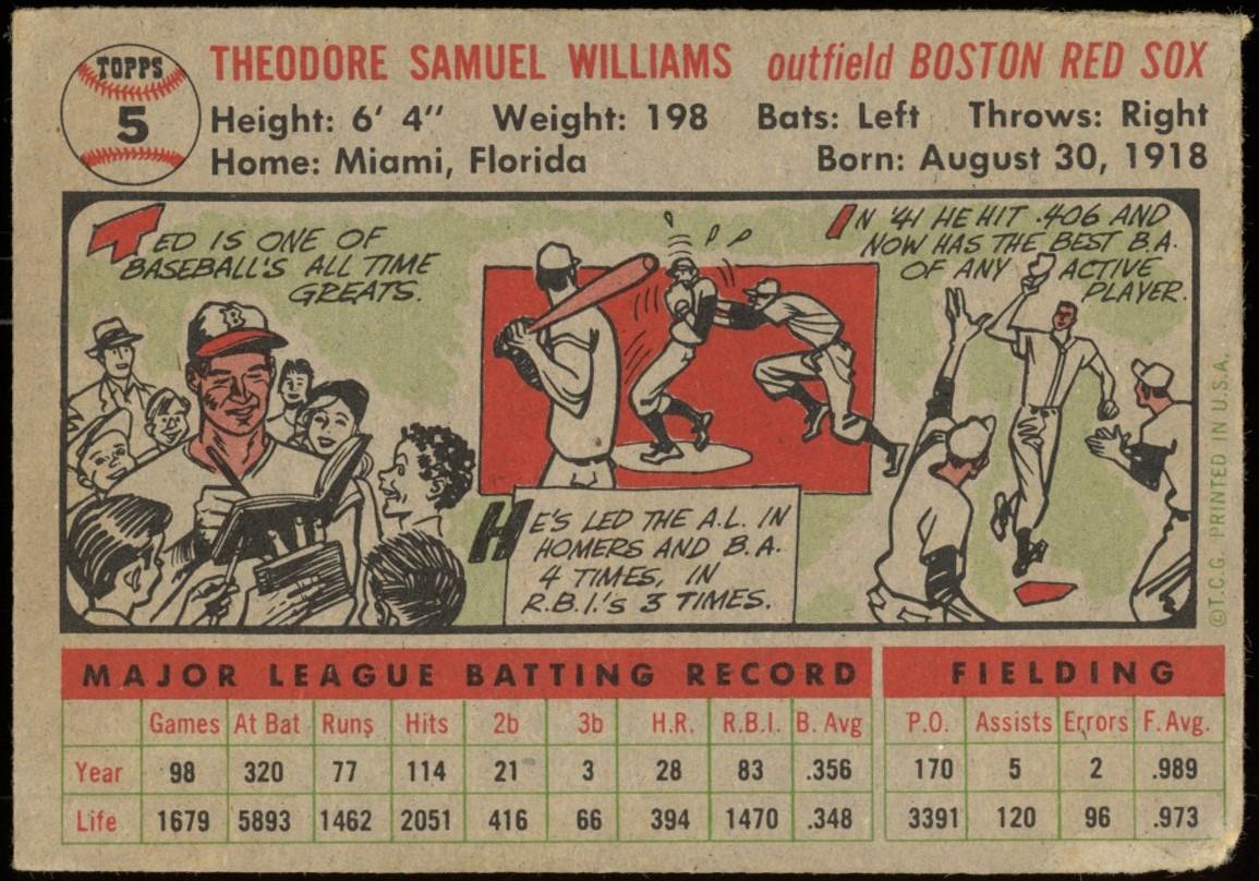 Ted Williams 1956 Topps #5 at PristineAuction.com Ted Williams 1956 Topps #5 at PristineAuction.com
