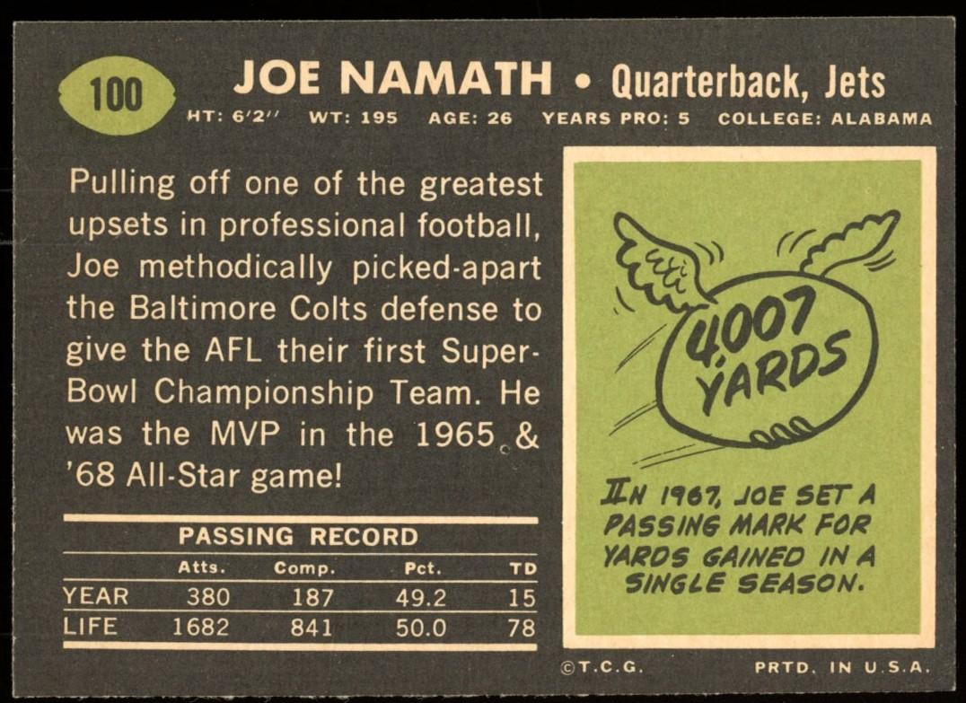 Joe Namath 1969 Topps #100 at PristineAuction.com Joe Namath 1969 Topps #100 at PristineAuction.com