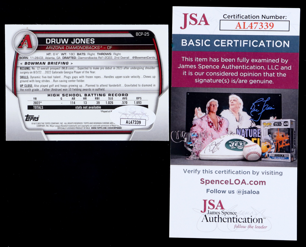 Druw Jones Signed 2023 Bowman Chrome Prospects #BCP25 (JSA) at PristineAuction.com Druw Jones Signed 2023 Bowman Chrome Prospects #BCP25 (JSA) at PristineAuction.com