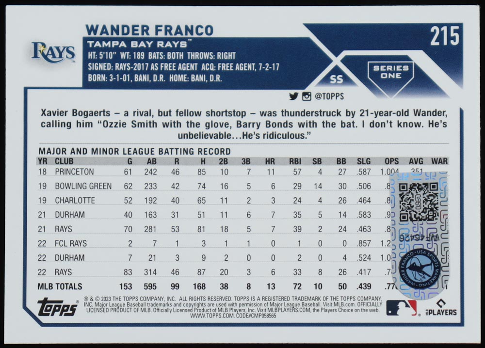 Wander Franco Signed 2023 Topps #215 FS (Franco) at PristineAuction.com Wander Franco Signed 2023 Topps #215 FS (Franco) at PristineAuction.com