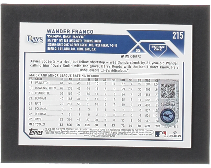 Wander Franco Signed 2023 Topps #215 FS (Franco) at PristineAuction.com Wander Franco Signed 2023 Topps #215 FS (Franco) at PristineAuction.com