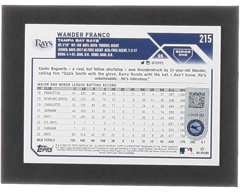 Wander Franco Signed 2023 Topps #215 FS (Franco) at PristineAuction.com Wander Franco Signed 2023 Topps #215 FS (Franco) at PristineAuction.com