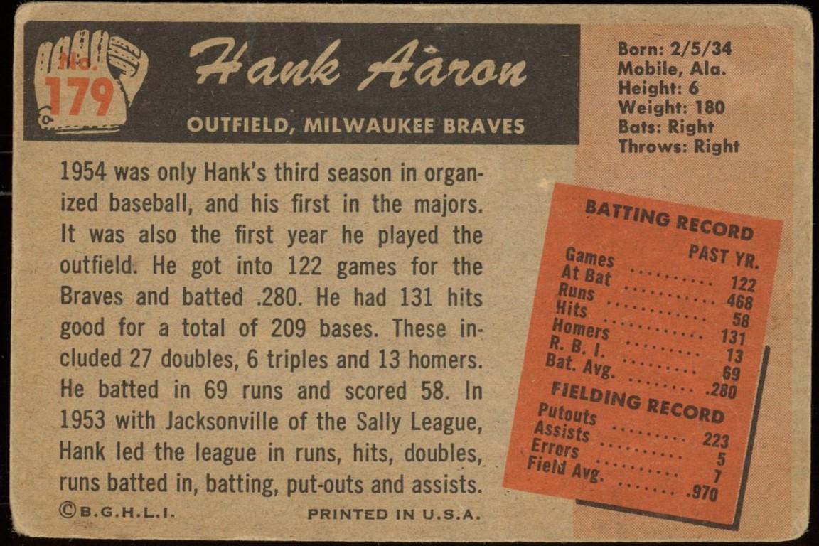 Hank Aaron 1955 Bowman #179 at PristineAuction.com Hank Aaron 1955 Bowman #179 at PristineAuction.com