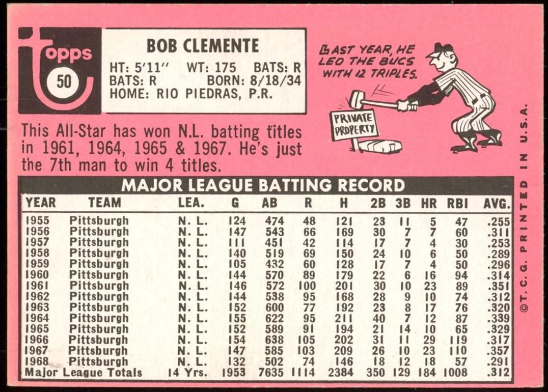 Roberto Clemente 1969 Topps #50 at PristineAuction.com Roberto Clemente 1969 Topps #50 at PristineAuction.com