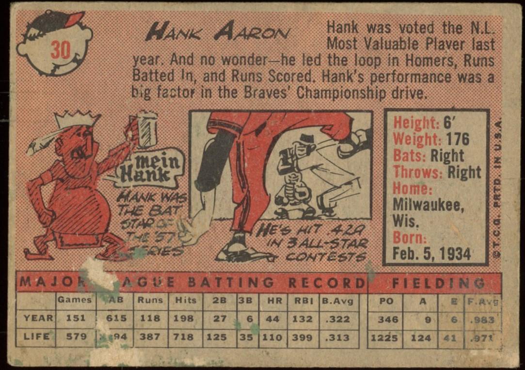 Hank Aaron 1958 Topps #30 at PristineAuction.com Hank Aaron 1958 Topps #30 at PristineAuction.com