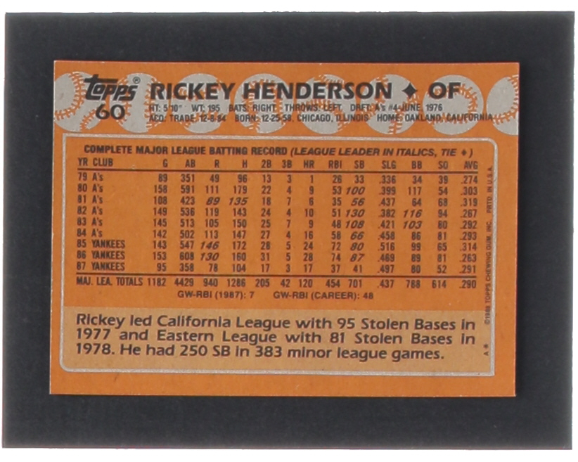 Rickey Henderson 1988 Topps #60 at PristineAuction.com Rickey Henderson 1988 Topps #60 at PristineAuction.com
