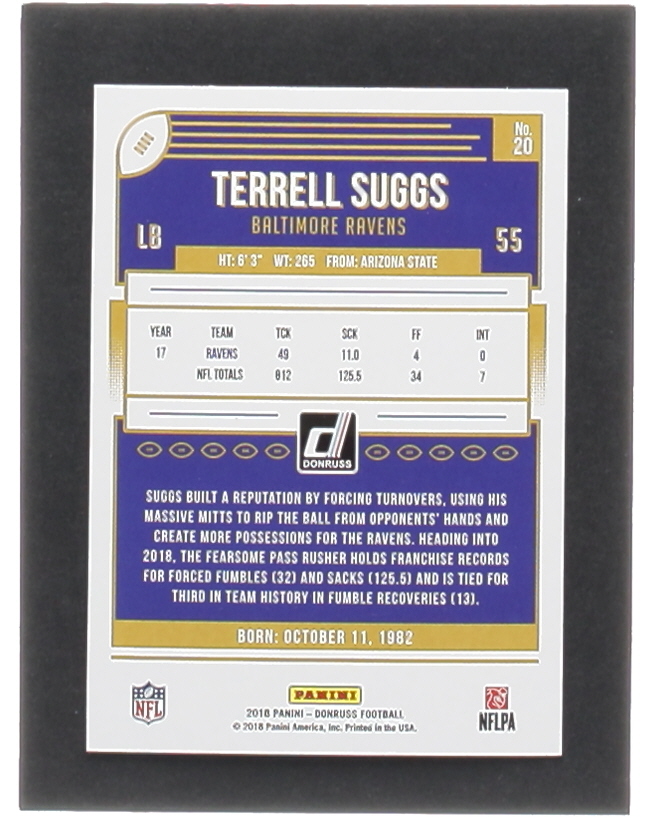 Terrell Suggs 2018 Donruss Press Proof Red #20 at PristineAuction.com Terrell Suggs 2018 Donruss Press Proof Red #20 at PristineAuction.com
