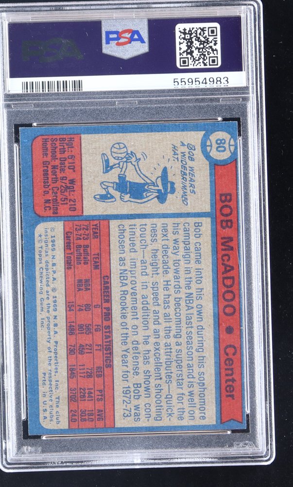 Bob McAdoo 1974-75 Topps #80 AS2 (PSA 6) at PristineAuction.com Bob McAdoo 1974-75 Topps #80 AS2 (PSA 6) at PristineAuction.com