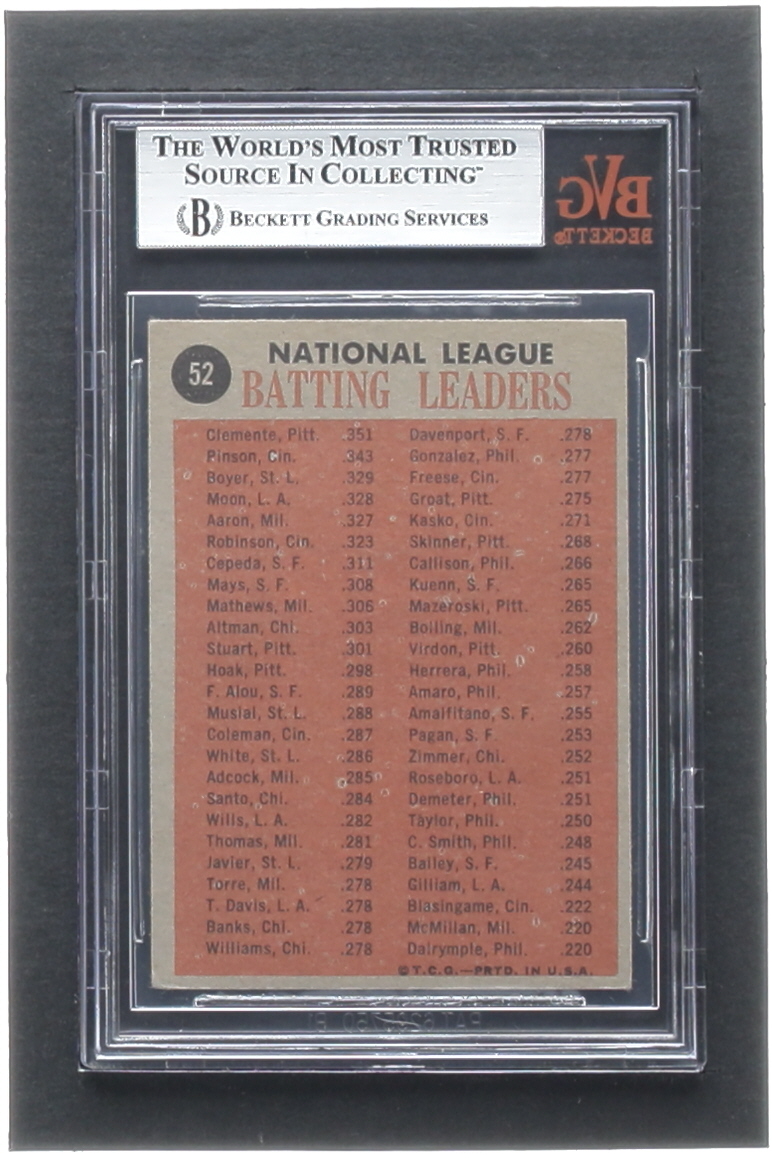 1962 Topps #52 NL Batting Leaders / Roberto Clemente / Vada Pinson / Ken Boyer / Wally Moon (BVG 4.5) at PristineAuction.com 1962 Topps #52 NL Batting Leaders / Roberto Clemente / Vada Pinson / Ken Boyer / Wally Moon (BVG 4.5) at PristineAuction.com