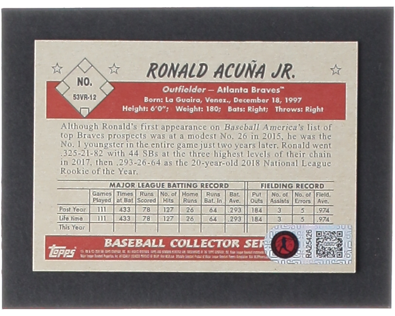 Ronald Acuna Jr. Signed 2019 Bowman Heritage #53VR12 (Acuna) at PristineAuction.com Ronald Acuna Jr. Signed 2019 Bowman Heritage #53VR12 (Acuna) at PristineAuction.com