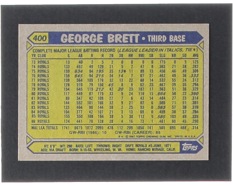 George Brett 1987 Topps #400 at PristineAuction.com George Brett 1987 Topps #400 at PristineAuction.com