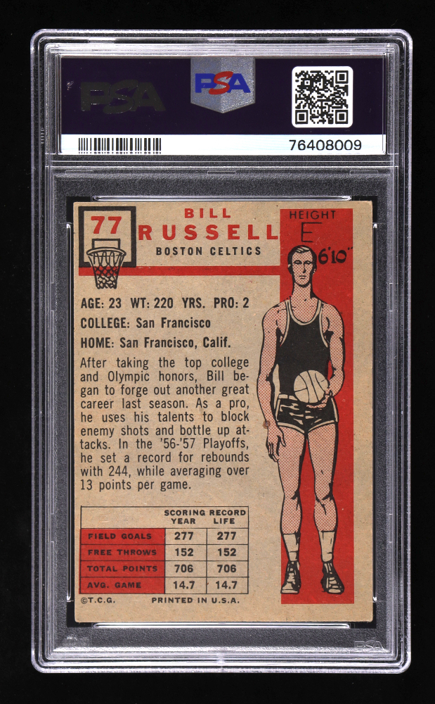 1957-58 Topps Bill Russell #77