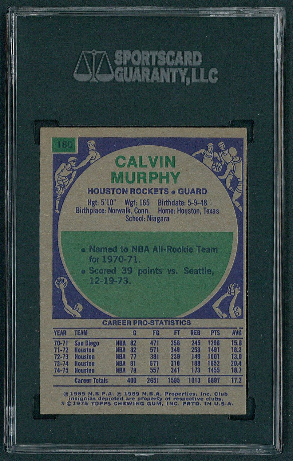 Calvin Murphy Signed 1975-76 Topps #180 (SGC Encapsulated) at PristineAuction.com Calvin Murphy Signed 1975-76 Topps #180 (SGC Encapsulated) at PristineAuction.com