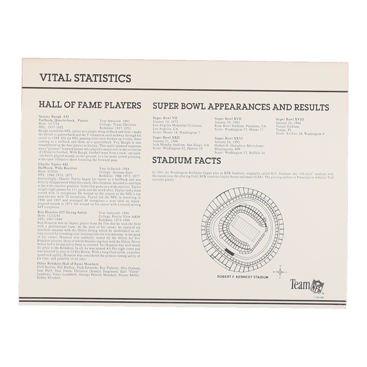 Vintage Redskins 9x12 Stat Card With Cloth Uniform Patch at PristineAuction.com Vintage Redskins 9x12 Stat Card With Cloth Uniform Patch at PristineAuction.com