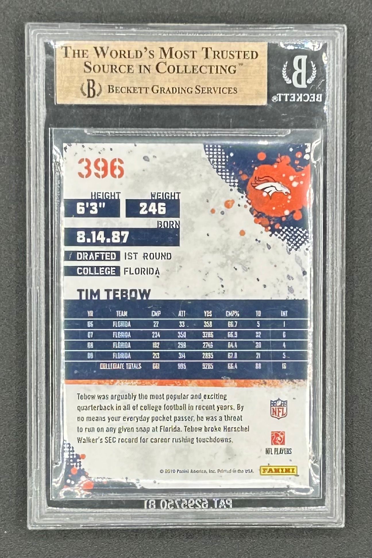 Tim Tebow 2010 Score #396 RC (BGS 9.5) at PristineAuction.com Tim Tebow 2010 Score #396 RC (BGS 9.5) at PristineAuction.com