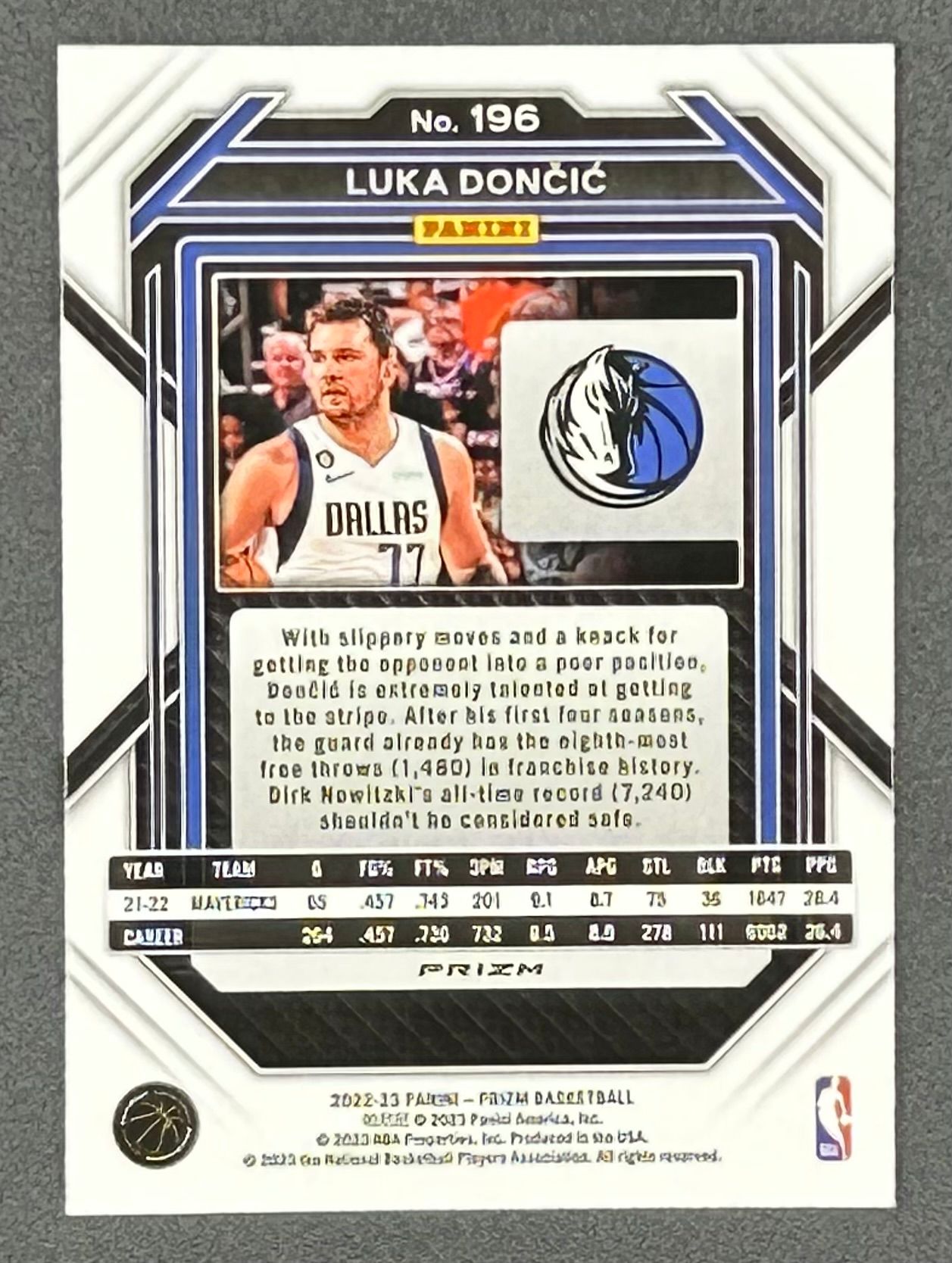Luka Doncic 2022-23 Panini Prizm Prizms Silver #196 at PristineAuction.com Luka Doncic 2022-23 Panini Prizm Prizms Silver #196 at PristineAuction.com