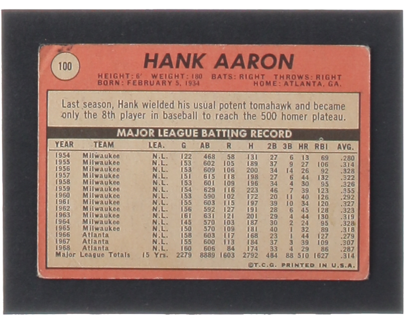 Hank Aaron 1969 Topps #100 at PristineAuction.com Hank Aaron 1969 Topps #100 at PristineAuction.com