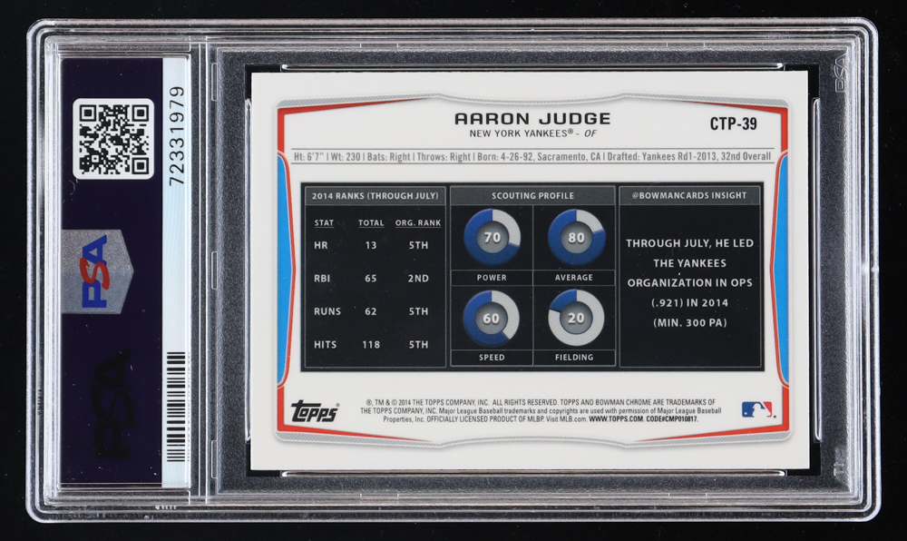 Aaron Judge 2014 Bowman Chrome Draft Top Prospects #CTP39 (PSA 9) at PristineAuction.com Aaron Judge 2014 Bowman Chrome Draft Top Prospects #CTP39 (PSA 9) at PristineAuction.com