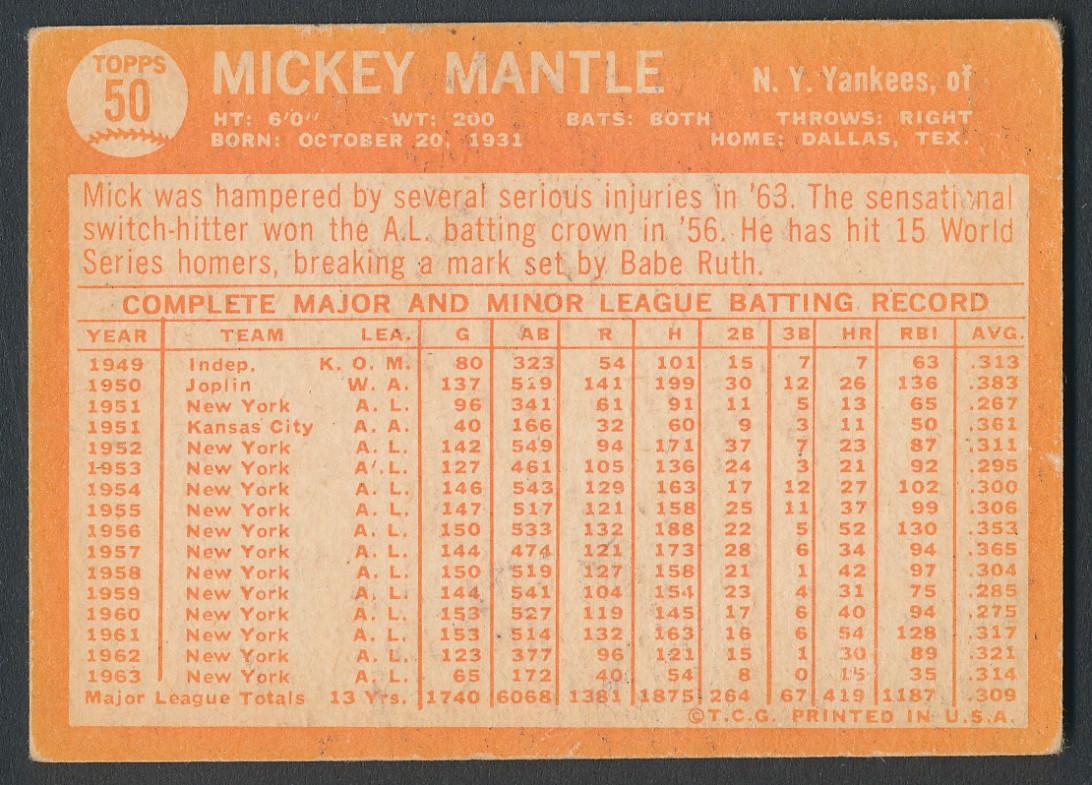 Mickey Mantle 1964 Topps #50 at PristineAuction.com Mickey Mantle 1964 Topps #50 at PristineAuction.com