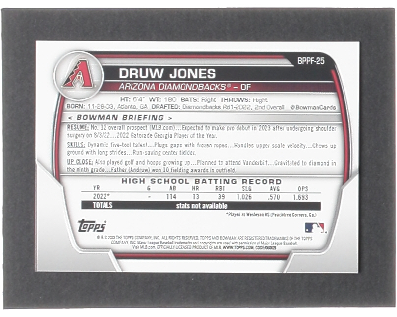 Druw Jones 2023 1st Bowman 1st Edition #BPPF25 RC at PristineAuction.com Druw Jones 2023 1st Bowman 1st Edition #BPPF25 RC at PristineAuction.com
