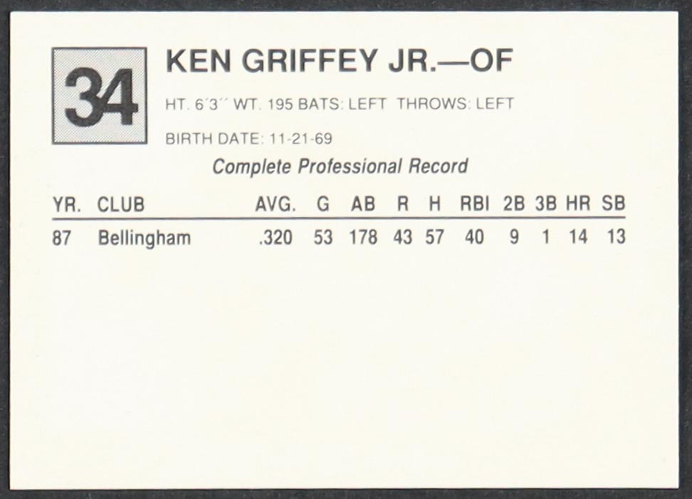 1988 San Bernardino Spirit Cal League Cards Baseball Complete Set of (28) Cards with Ken Griffey Jr. #34 RC at PristineAuction.com 1988 San Bernardino Spirit Cal League Cards Baseball Complete Set of (28) Cards with Ken Griffey Jr. #34 RC at PristineAuction.com