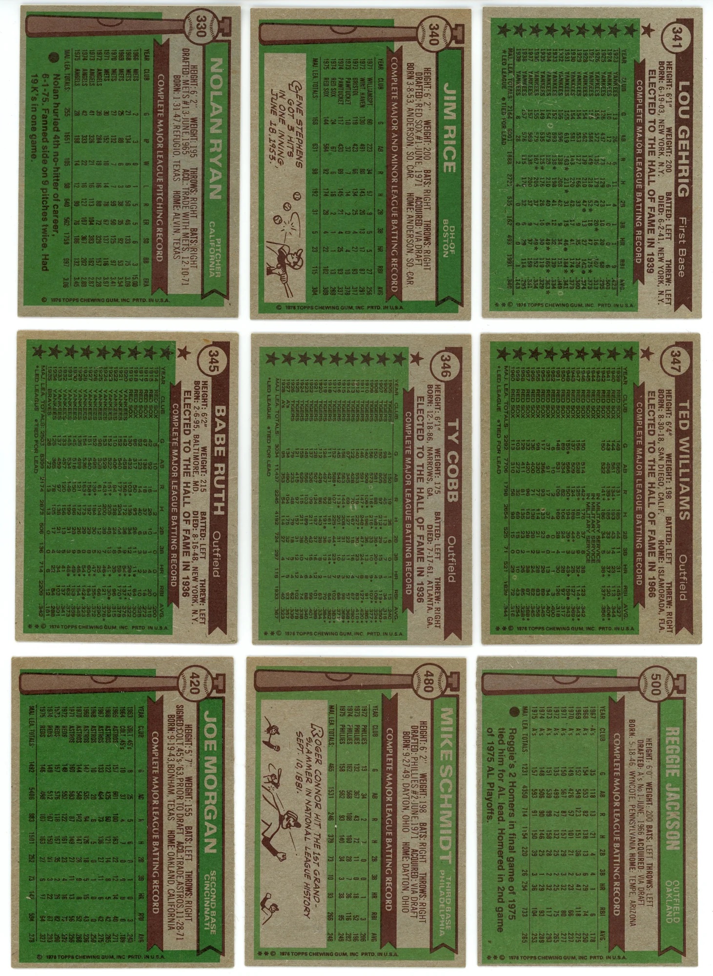 1976 TOPPS BASEBALL COMPLETE SET BREAK at PristineAuction.com 1976 TOPPS BASEBALL COMPLETE SET BREAK at PristineAuction.com