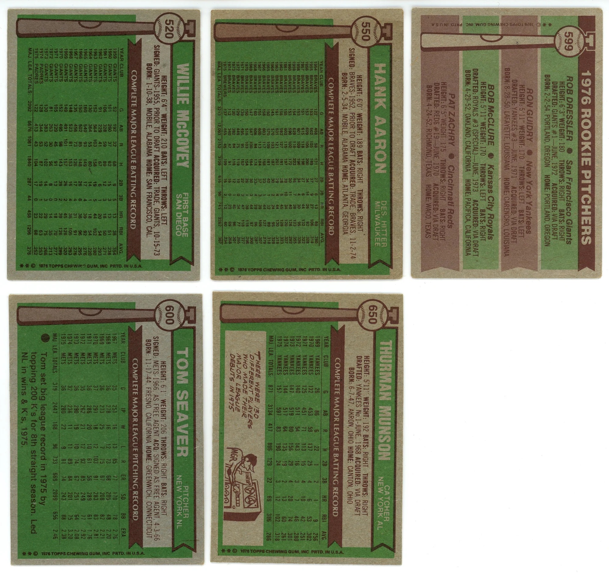 1976 TOPPS BASEBALL COMPLETE SET BREAK at PristineAuction.com 1976 TOPPS BASEBALL COMPLETE SET BREAK at PristineAuction.com