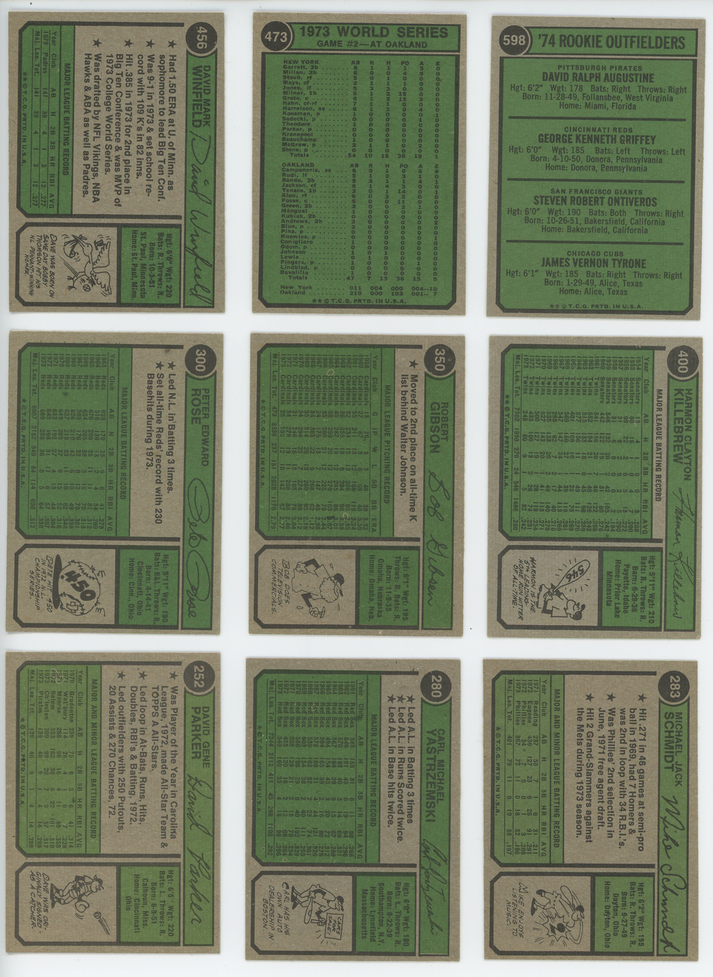 1974 TOPPS BASEBALL COMPLETE SET BREAK at PristineAuction.com 1974 TOPPS BASEBALL COMPLETE SET BREAK at PristineAuction.com