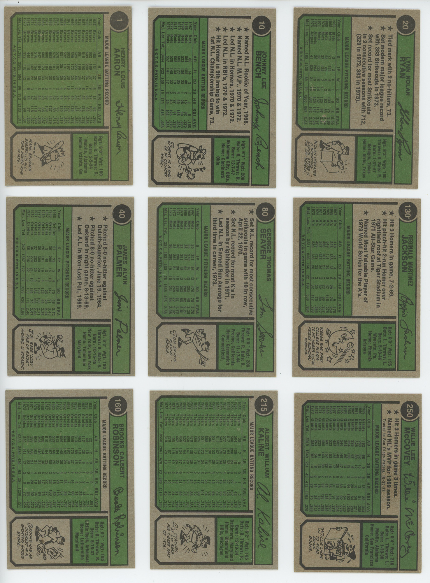 1974 TOPPS BASEBALL COMPLETE SET BREAK at PristineAuction.com 1974 TOPPS BASEBALL COMPLETE SET BREAK at PristineAuction.com