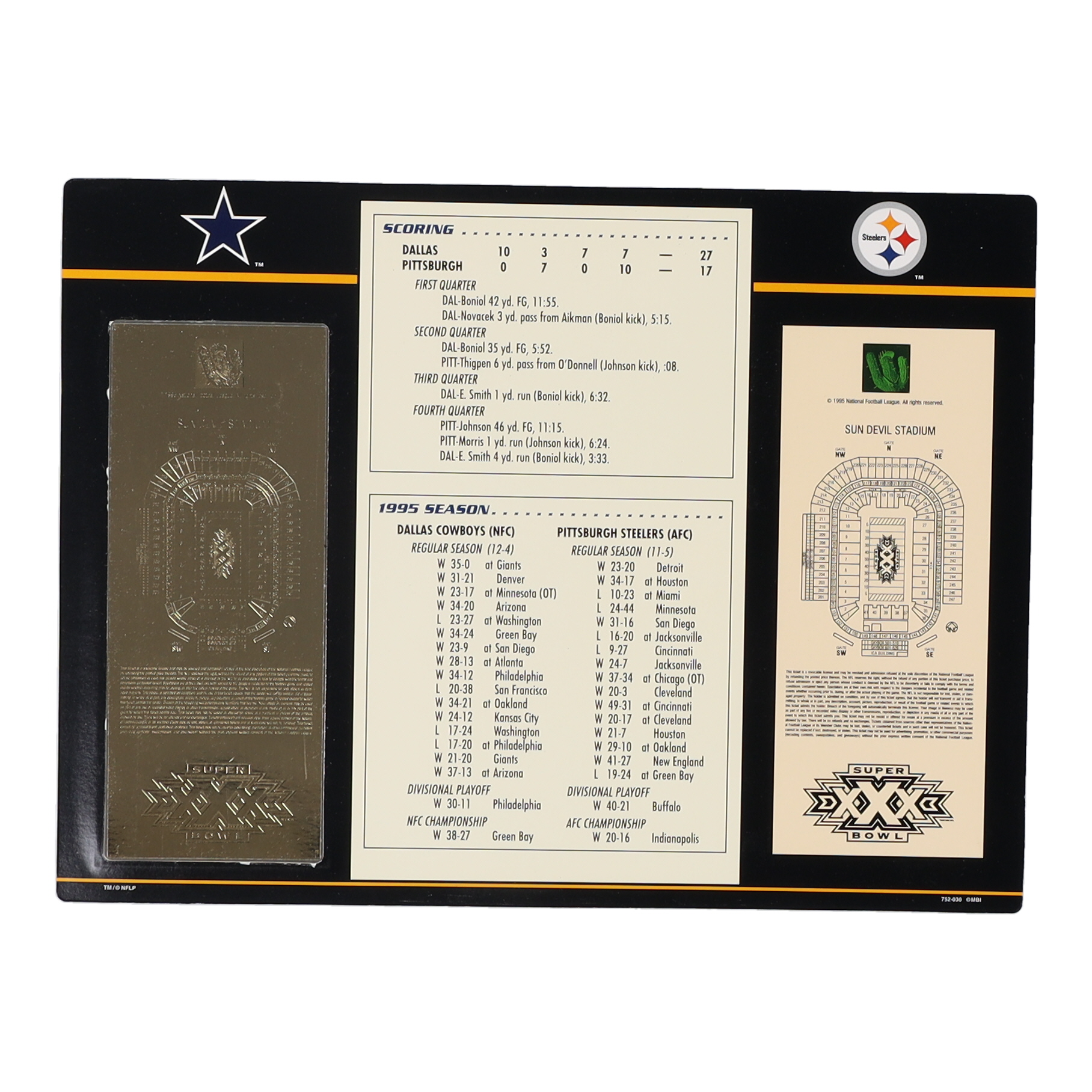 1996 Commemorative Super Bowl XXX Card with Ticket: Cowboys vs Steelers at PristineAuction.com 1996 Commemorative Super Bowl XXX Card with Ticket: Cowboys vs Steelers at PristineAuction.com