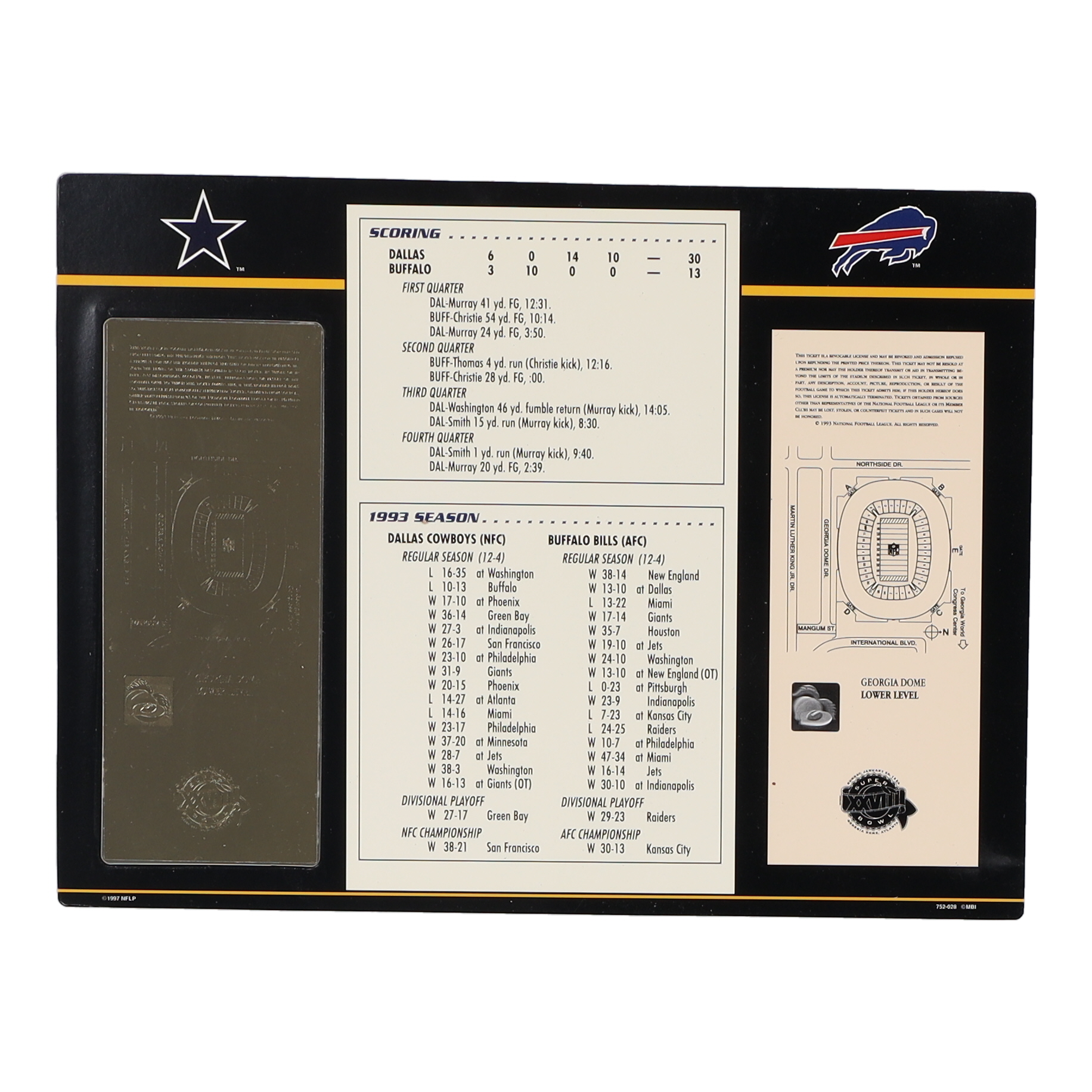 1994 Commemorative Super Bowl XXVIII Card with Ticket: Cowboys vs Bills at PristineAuction.com 1994 Commemorative Super Bowl XXVIII Card with Ticket: Cowboys vs Bills at PristineAuction.com