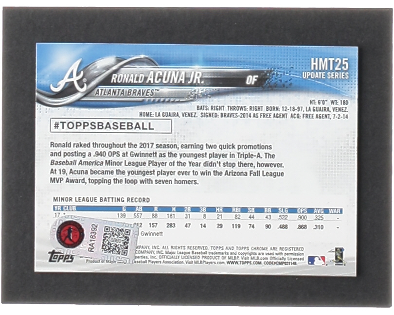 Ronald Acuna Jr. Signed 2018 Topps Chrome Update #HMT25 RC (Acuna Jr.) at PristineAuction.com Ronald Acuna Jr. Signed 2018 Topps Chrome Update #HMT25 RC (Acuna Jr.) at PristineAuction.com