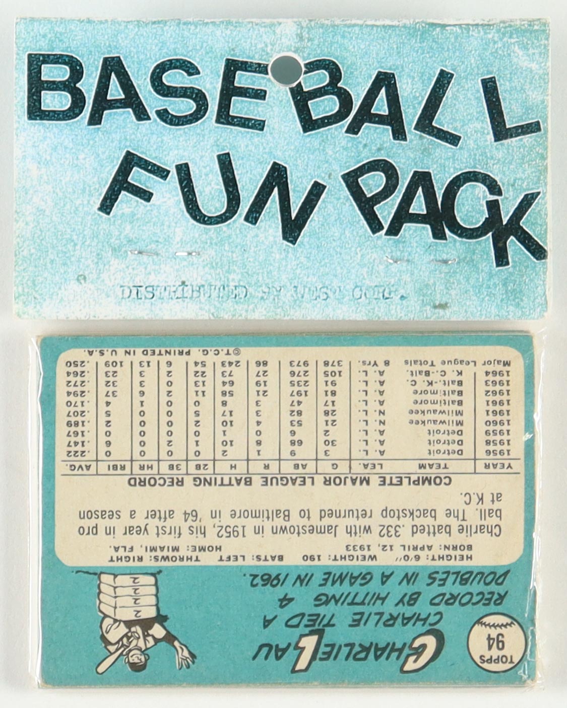 1965 Topps Baseball Card Fun Pack with (10) Cards at PristineAuction.com 1965 Topps Baseball Card Fun Pack with (10) Cards at PristineAuction.com