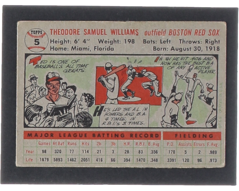 Ted Williams 1956 Topps #5 at PristineAuction.com Ted Williams 1956 Topps #5 at PristineAuction.com