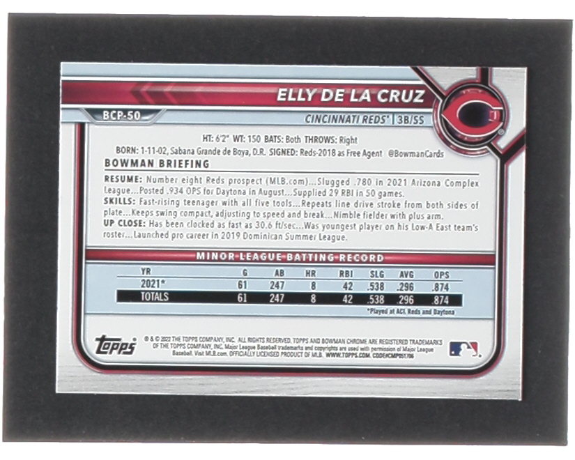 Elly De LA Cruz 2022 Bowman Chrome Prospects #BCP50 at PristineAuction.com Elly De LA Cruz 2022 Bowman Chrome Prospects #BCP50 at PristineAuction.com