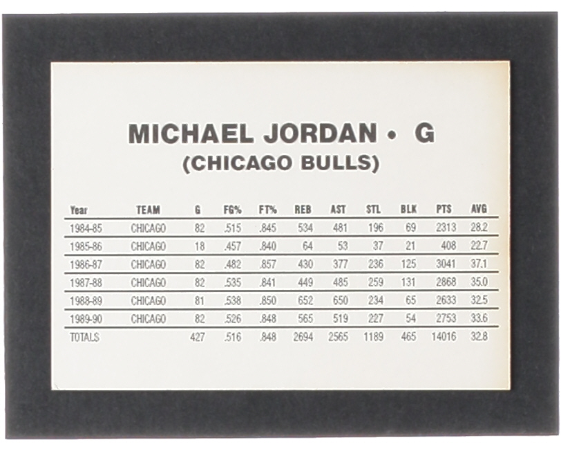 Michael Jordan Trading Card at PristineAuction.com Michael Jordan Trading Card at PristineAuction.com