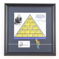 John Wooden Signed Custom Framed Cut Business Card With Pyramid Of Success Print & Bruins Figure (PSA) at PristineAuction.com