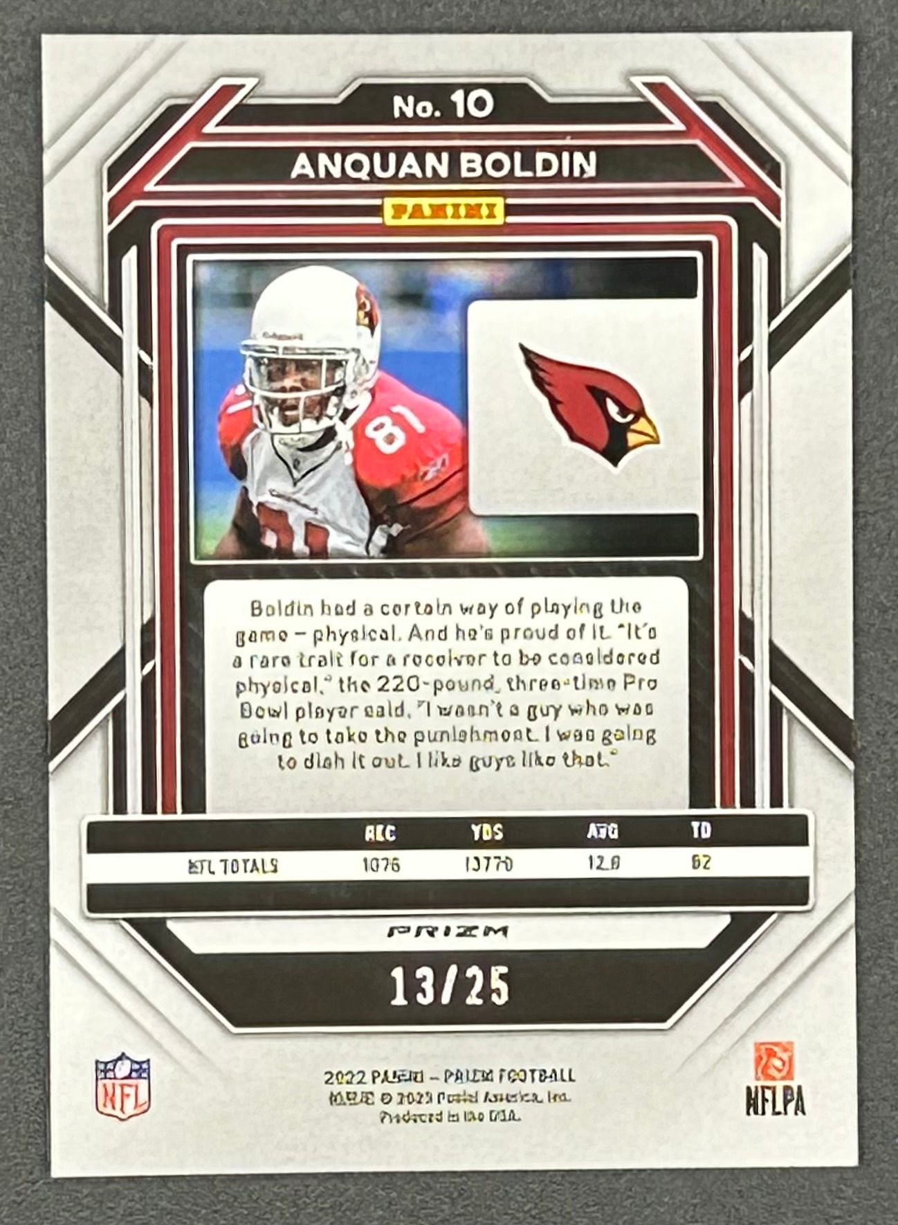 Anquan Boldin 2022 Panini Prizm Prizms Navy Camo #10 #13/25 at PristineAuction.com Anquan Boldin 2022 Panini Prizm Prizms Navy Camo #10 #13/25 at PristineAuction.com