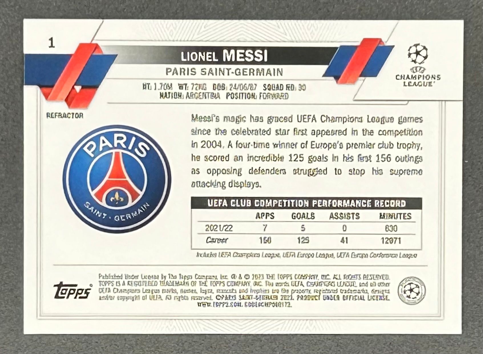 Lionel Messi 2022-23 Topps Chrome UEFA Club Competitions Refractors #1 at PristineAuction.com Lionel Messi 2022-23 Topps Chrome UEFA Club Competitions Refractors #1 at PristineAuction.com