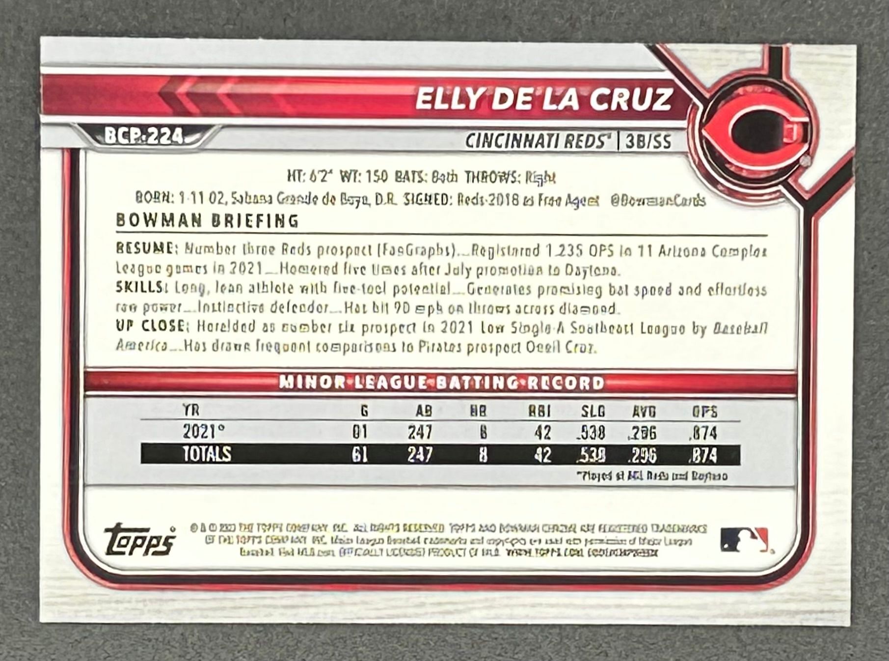 Elly De La Cruz 2022 Bowman Chrome Mega Box Prospects #BCP224 RC at PristineAuction.com Elly De La Cruz 2022 Bowman Chrome Mega Box Prospects #BCP224 RC at PristineAuction.com