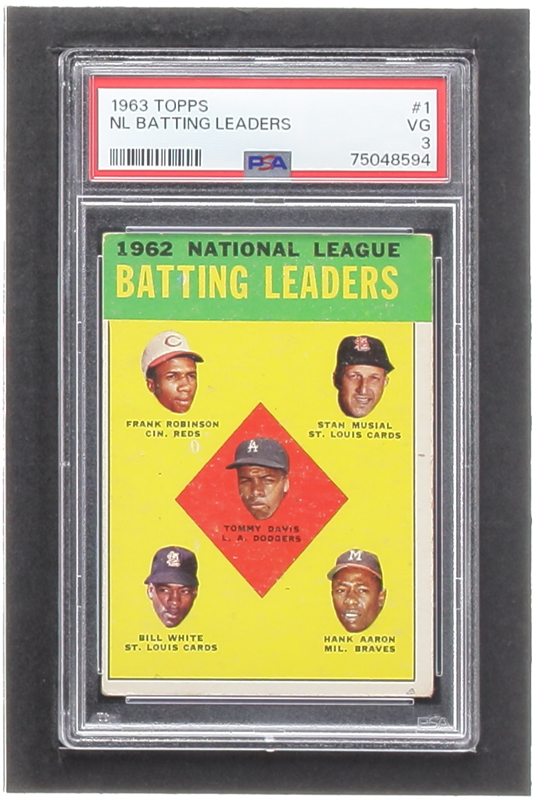 1963 Topps #1 NL Batting Leaders / Tommy Davis / Frank Robinson / Stan Musial / Hank Aaron / Bill White (PSA 3) at PristineAuction.com 1963 Topps #1 NL Batting Leaders / Tommy Davis / Frank Robinson / Stan Musial / Hank Aaron / Bill White (PSA 3) at PristineAuction.com