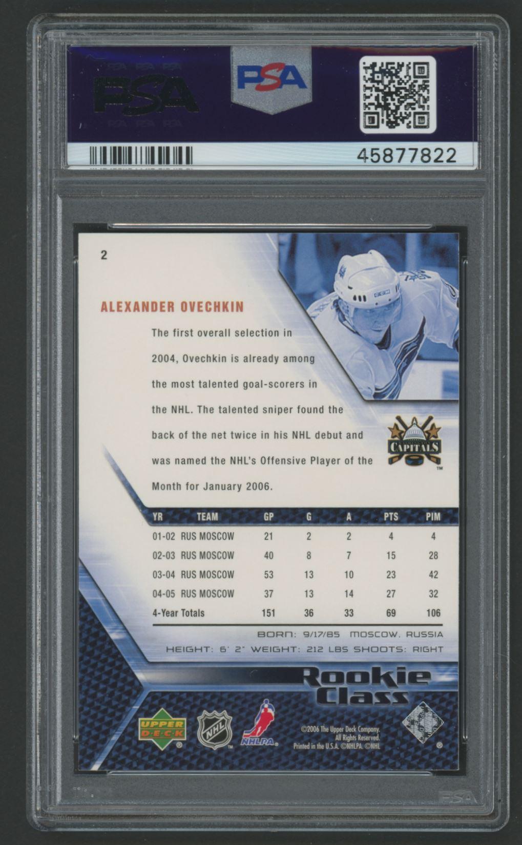 Alexander Ovechkin 2005-06 UD Rookie Class #2 (PSA 10) at PristineAuction.com Alexander Ovechkin 2005-06 UD Rookie Class #2 (PSA 10) at PristineAuction.com