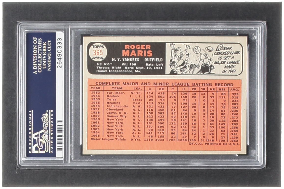 Roger Maris 1966 Topps #365 (PSA 8) at PristineAuction.com Roger Maris 1966 Topps #365 (PSA 8) at PristineAuction.com